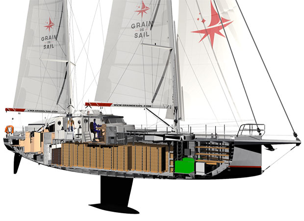 GDS05bis