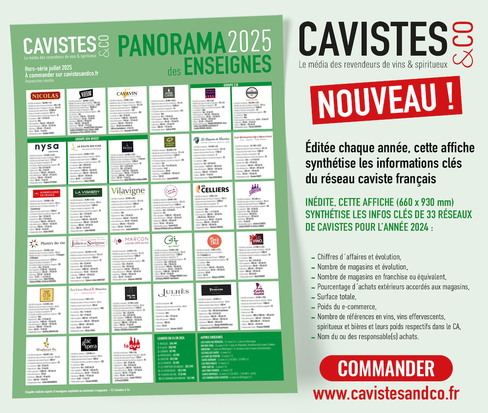 Panorama des enseignes 2025 - Cavistes & Co