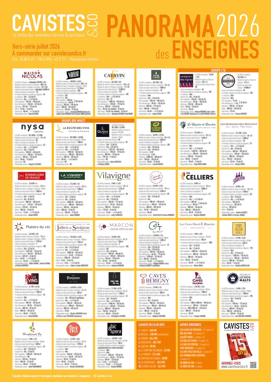 Panorama des enseignes 2026 par Cavistes & Co